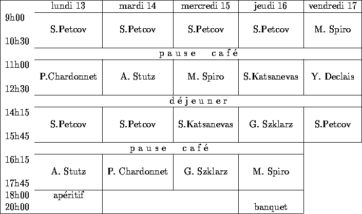 tabular49